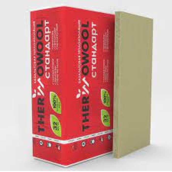 ИЗОМИН ThermoWool Стандарт 1200-600-50